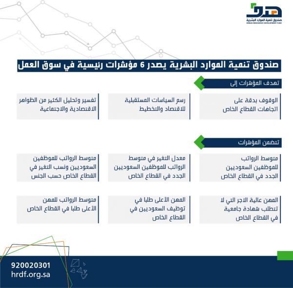 الدكتور بنتن يستقبل رئيس الهيئة العليا للحج والعمرة بجمهورية العراق