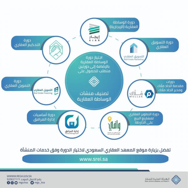 البيئة تكافح الجراد الصحراوي وتعالج 7770 في عدد من المناطق