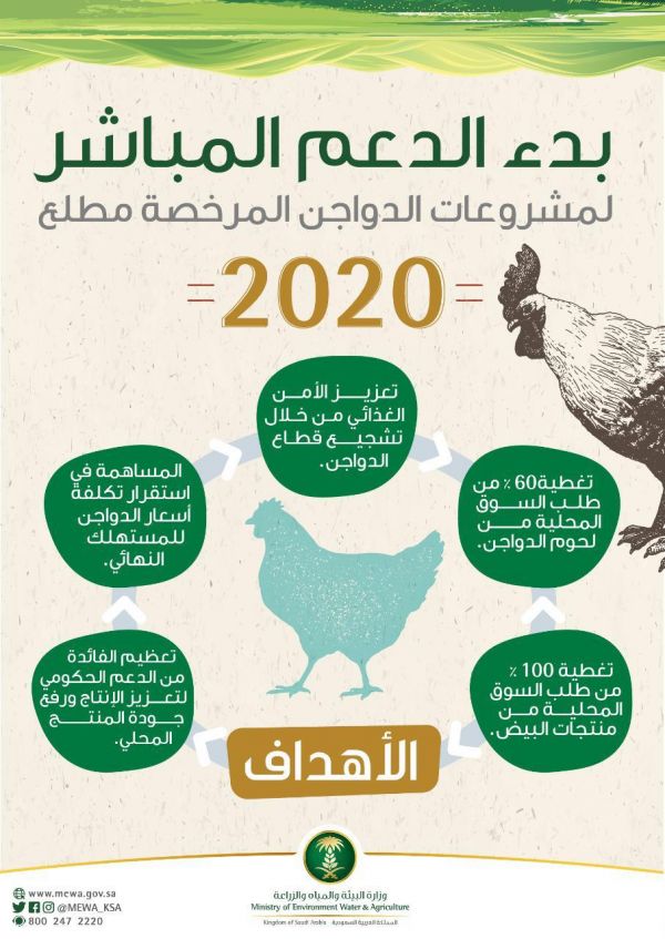 امير الرياض يكرم وافداً اعادة مبلغ مالي للجهات الأمنية