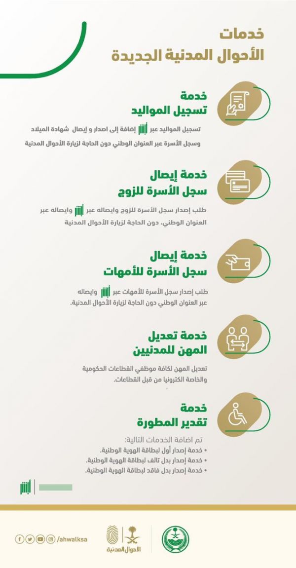 مذكرة تعاون بين رئاسة الأمر بالمعروف والنهي عن المنكر ورئاسة الحرمين الشريفين