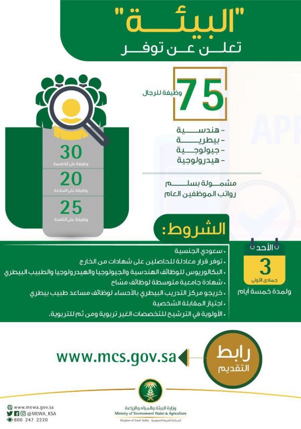 مركز تنمية الأفلاج يعقد الاجتماع التنسيقي للجان التنمية الأهلية بالمحافظة