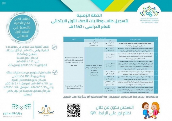 المعلمي: المملكة ستقوم خلال رئاستها لمجموعة العشرين على تحقيق الاستقرار في الاقتصاد العالمي