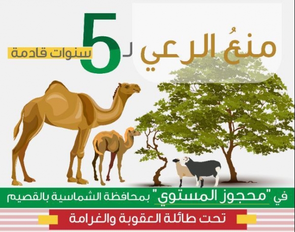 أمير نجران يتقلد بطاقة المتطوع الأول في برنامج التطوع الإسكاني
