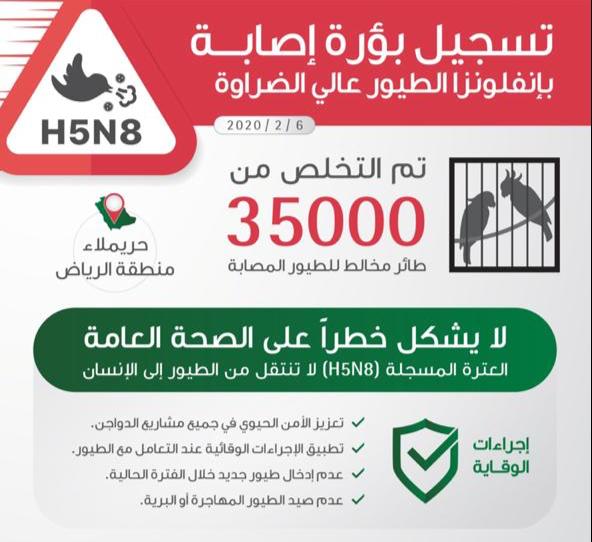 الربيعة يثمن توجيه خادم الحرمين الشريفين بتقديم مساعدات للصين لمكافحة فيروس كورونا