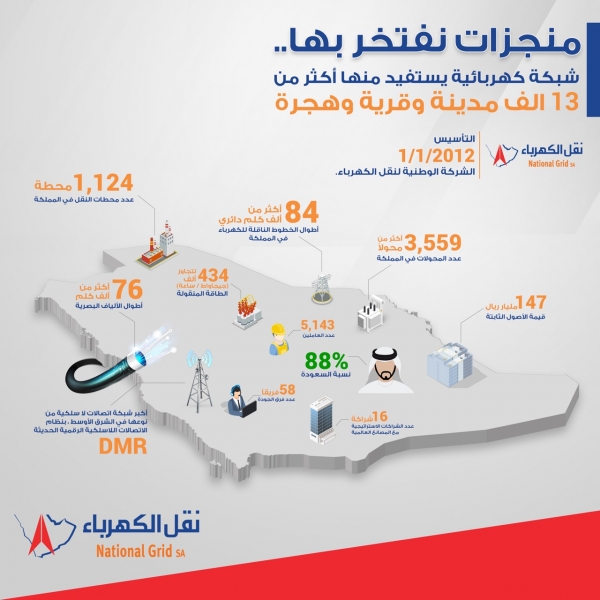 القبض على مواطن ومقيم باكستاني بعد قيامهم باقتحام المحلات وسرقتها بالرياض