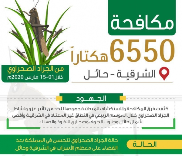 اتفاقية تعاون بين جمعية خيرات لحفظ النعمة و وقف محمد بن إبراهيم السبيعي