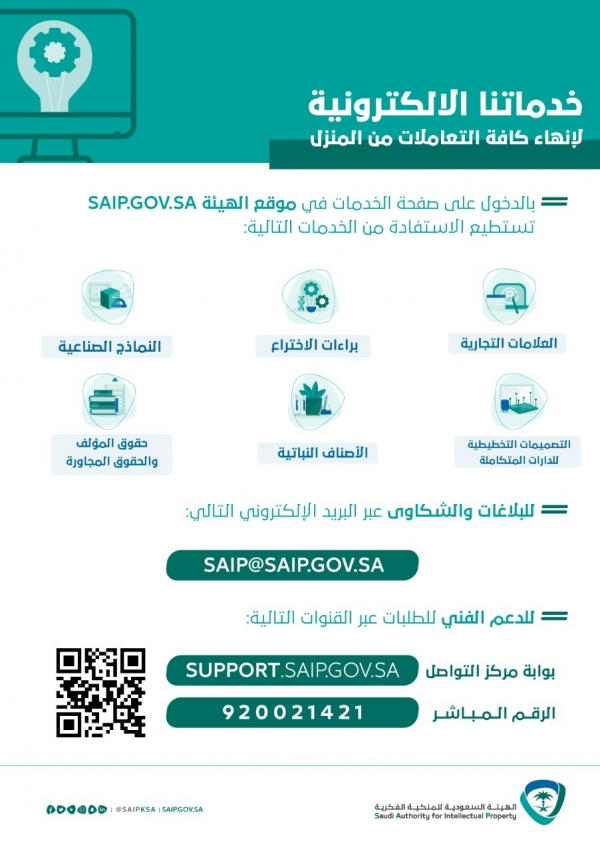 حالة الطقس المتوقعة اليوم الأربعاء