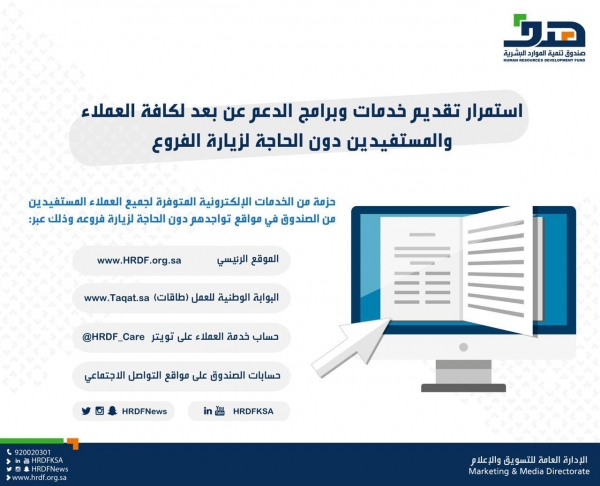 الملكية الفكرية: تعلّق استقبال العملاء مقرها وتنهي كافة الإجراءات والتعاملات عن بعد