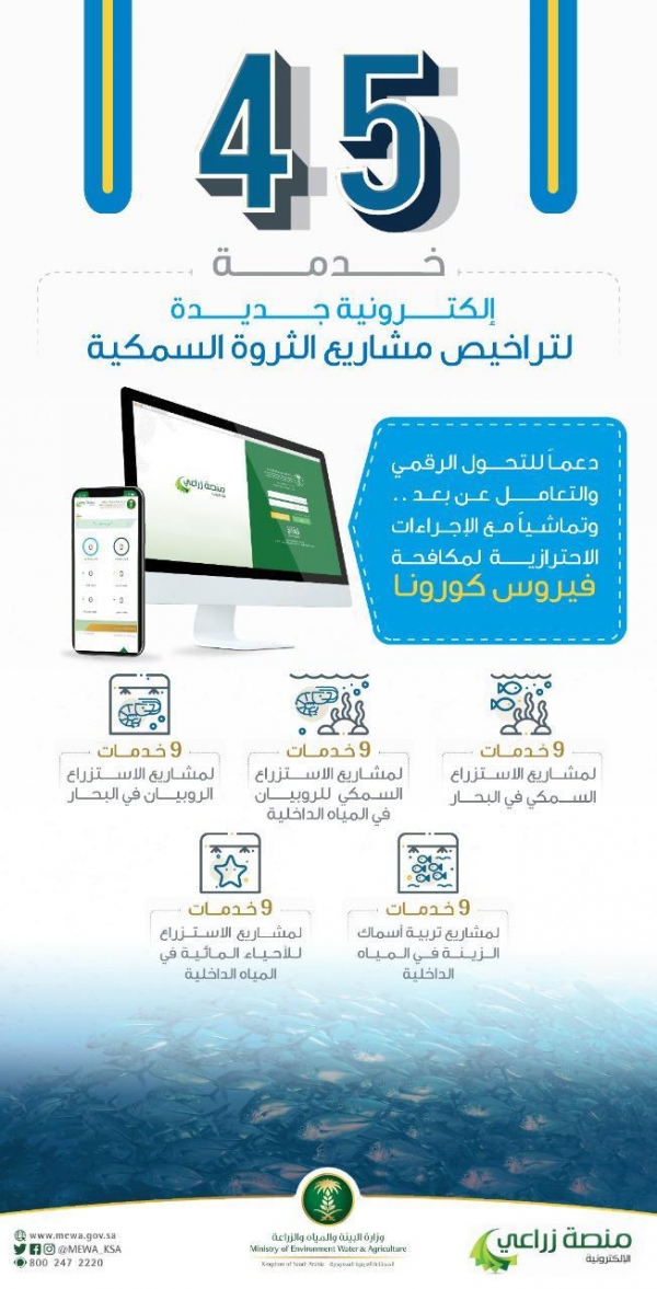 عملية ناجحة تنقذ حياة طفل ابتلع دبوس بحفر الباطن