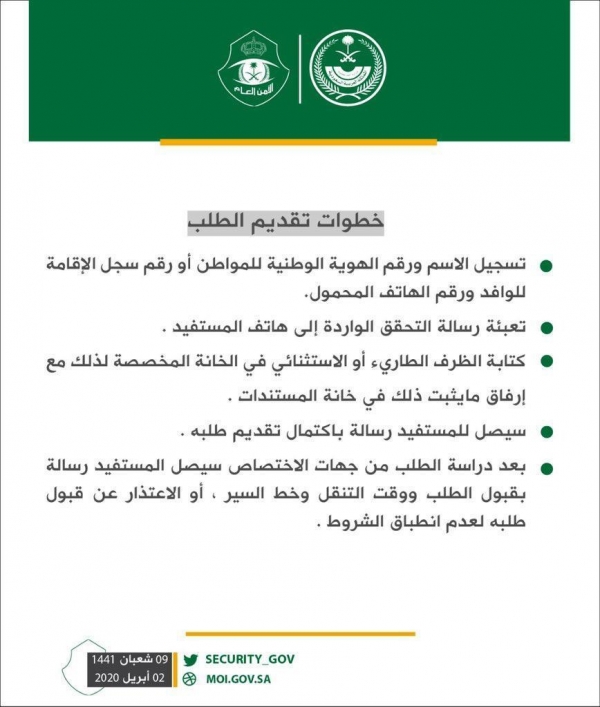القبض على مواطن أساء لرجال الأمن إثر تلقيه مخالفة منع التجول بحفر الباطن