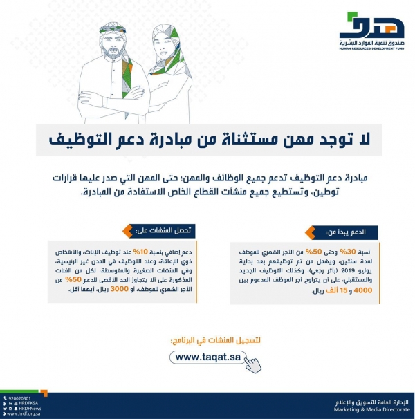 مركز الملك سلمان للإغاثة ينفذ مشاريع إنسانية متنوعة للأيتام وأسرهم باليمن