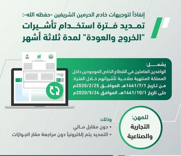 حالة الطقس المتوقعة اليوم الأربعاء