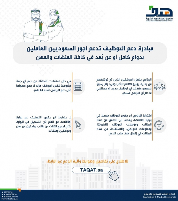 الموارد البشرية تفسر قرار  القوة القاهرة و الخيارات الثلاثة للعامل قبل فصله