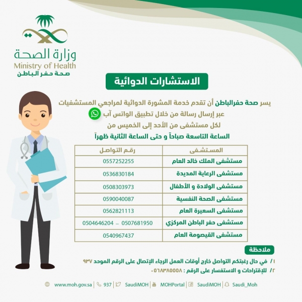 حالة الطقس المتوقعة اليوم السبت