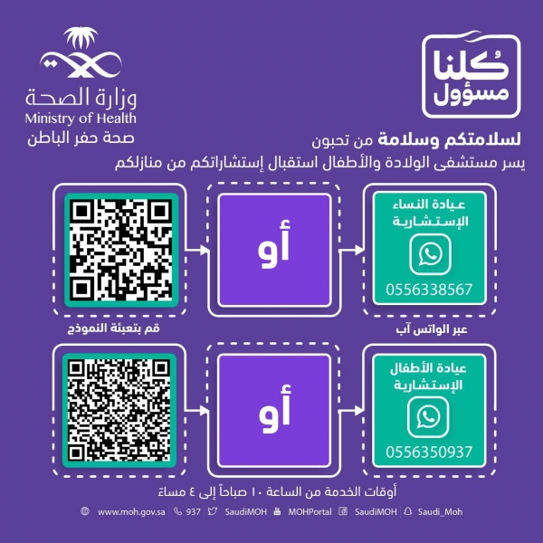 حالة الطقس المتوقعة اليوم الأحد