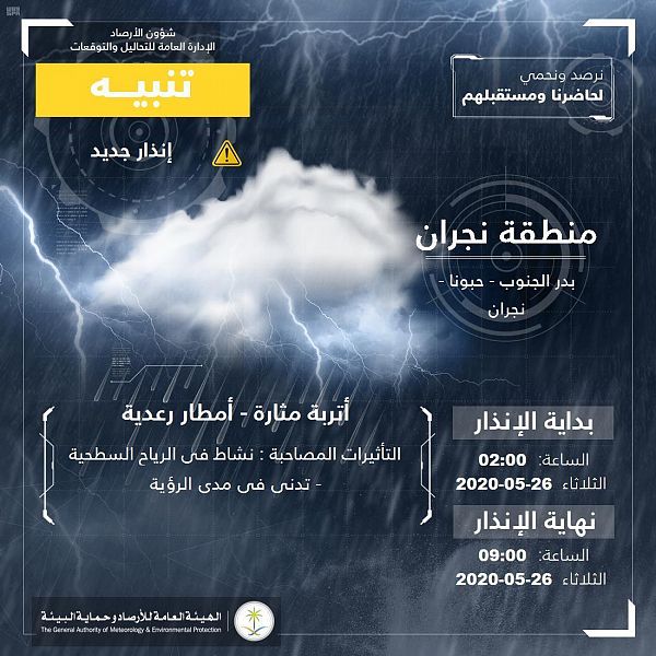 صدور الموافقة الكريمة على تغيير أوقات السماح بالتجول في جميع مناطق المملكة عدا مكة