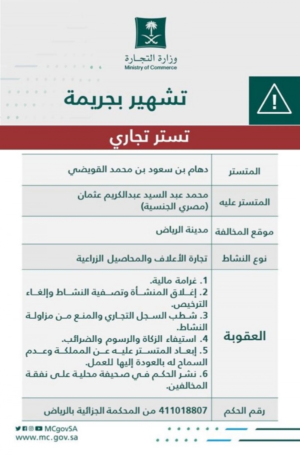 حالة الطقس المتوقعة اليوم الجمعة