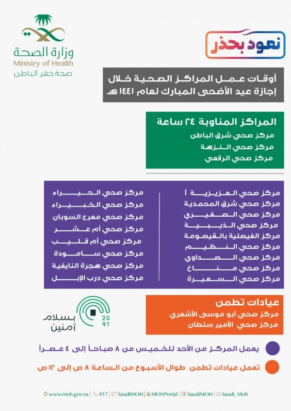 إجراء عملية ولادة قيصرية ناجحة لسيدة مصابة بفيروس كورونا بحفر الباطن