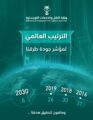 النقل والخدمات اللوجستية تهدف للوصول للمركز السادس عالمياً بحلول 2030