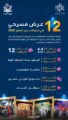 الترفيه تقدم 12 عرضا مسرحيا في أيام عيد الفطر