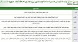 «الشورى» يصوت على «التشهير» بمخالفي خدمات حجاج الداخل والخارج الاثنين المقبل