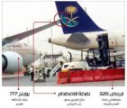اصطدام طائرتين أثناء صيانتهما بمطار الملك عبد العزيز بجدة (صورة)