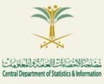 عدد العاملين بالمملكة 11.2 مليون.. ومختص يطالب بتوحيد ساعات العمل بين القطاعات