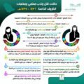 ” التعليم لإداراتها ” : لا تتأخروا في رفع الحالات الطبية الحرجة