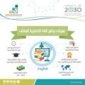 بدء القبول لبرنامج اللغة الأنجليزية المكثف لخريجي الكليات التقنية