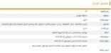 إدارة تعليم الرياض تتجاهل تحذيرات الأرصاد