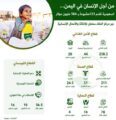 مركز الملك سلمان للإغاثة والأعمال الإنسانية يقدم مساعدات لليمن بأكثر من 584 مليون دولار