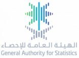الإحصاء : انخفاض مؤشر أسعار العقارات للربع الأول من 2017