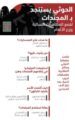 ميلشيا الحوثي تفتح معسكرات لتجنيد عشرات النساء وتجمع معلومات عن المواطنين لابتزازهم