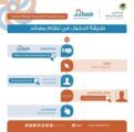 العمل : 605 مكتب وشركة استقدام مسجلة في ( مساند )