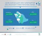 ضح 4.4 مليون  م3 من المياه يومياً برمضان