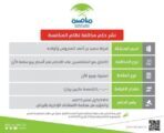 تغريم مؤسسة ٥ ملايين ريال لمخالفتها نظام المنافسة
