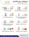 هيئة الاتصالات : أكثر من 49 مليون مكالمة ناجحة محليا ودوليا في مكة والمشاعر