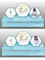 مدرسة عبدالله بن رواحه بمركز الجائزه تحصد جوائز التميز