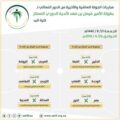 ست مباريات في ختام منافسات الدوري الممتاز لكرة اليد اليوم