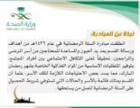 مستشفى الثغر يقدم مبادرة السلة الرمضانية لاسر المرضى