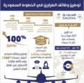 الخطوط تؤهل 527 طياراً جديداً وتبتعث 1132 متدرب طيران