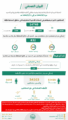الحملات الميدانية المشتركة: ضبط (14740) مخالفاً لأنظمة الإقامة والعمل وأمن الحدود في مناطق المملكة خلال أسبوع