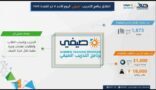 انطلاق برنامج التدريب صيفي بمشاركة 1873 منشأة