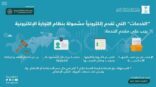 التجارة: الخدمات المقدّمة إلكترونياً مشمولة بنظام التجارة الإلكترونية