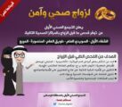 ‏التجمع الصحي الأول يوفر خدمة فحص الزواج الصحي بخمس مراكز رعاية أولية