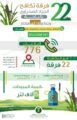 22 فرقة تكافح الجراد الصحراوي بالباحة وتعالج 16 ألف هكتار