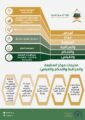 وزارة الحج العمرة تخضع كافة أعمالها للمعايير وأدوات القياس والجودة