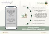 الحج و هيئة الاتصالات تُطلقان حملة توعوية بتطبيق مناسكنا بنسخته الثالثة
