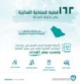 ١٦٢ انتهاكاً للملكية الفكرية على طاولة العدالة