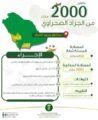 البيئة تكافح الجراد الصحراوي وتعالج 2000  هكتار بجازان والليث